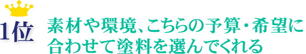 1位 素材や環境、こちらの予算・希望に合わせて塗料を選んでくれる