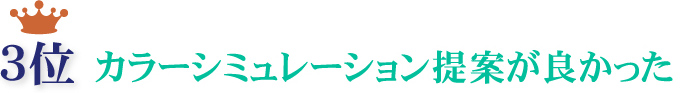 3位 カラーシミュレーション提案が良かった