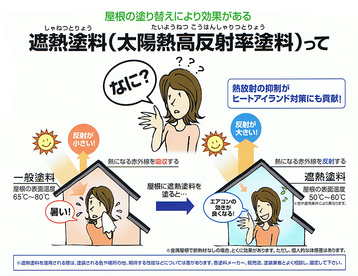 塗り替えで、より快適な生活に