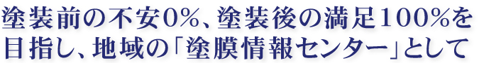 塗装前の不安0％、塗装後の満足100％を