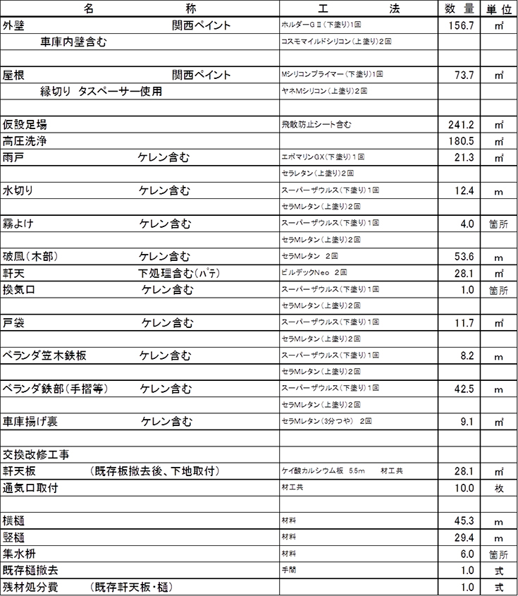 施工内容詳細