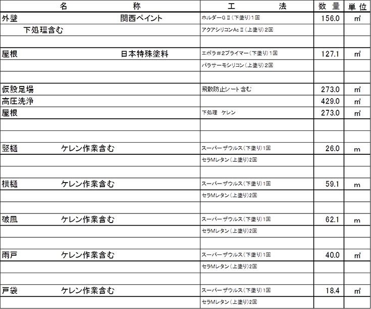 施工内容詳細