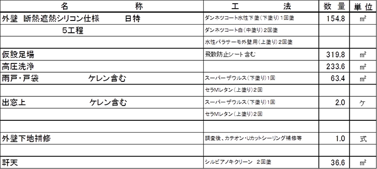 施工内容詳細
