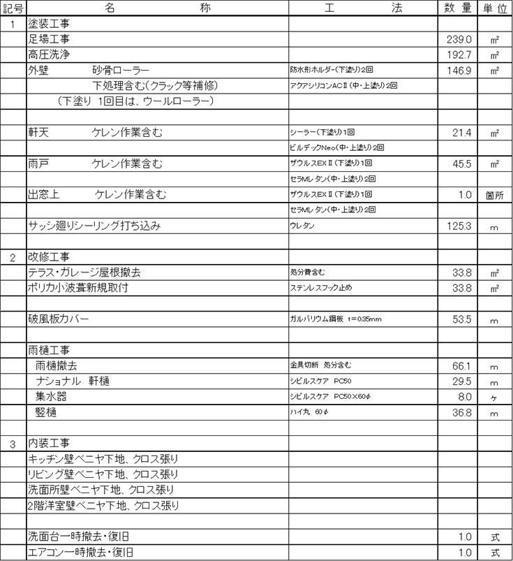 施工内容詳細