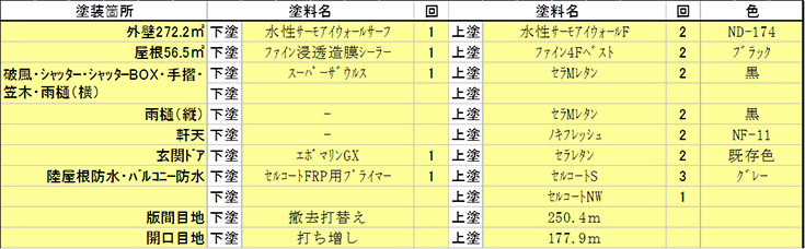 施工内容詳細