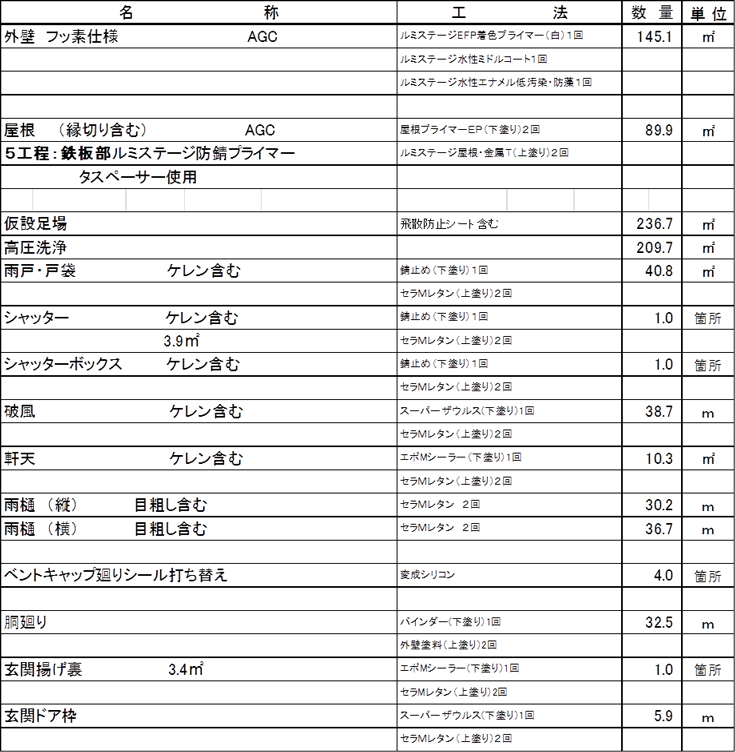 施工内容詳細