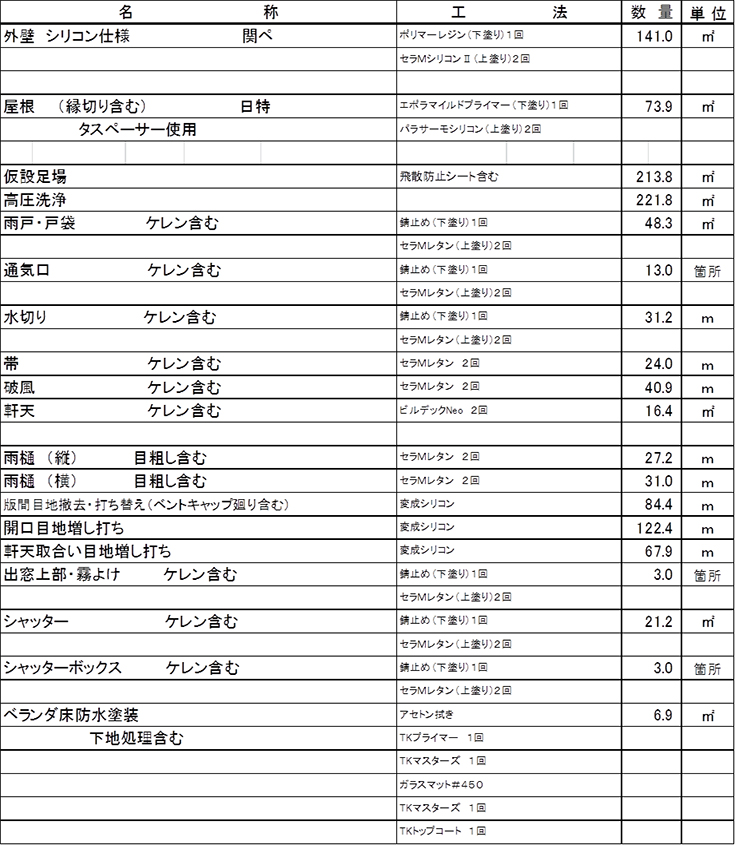 施工内容詳細