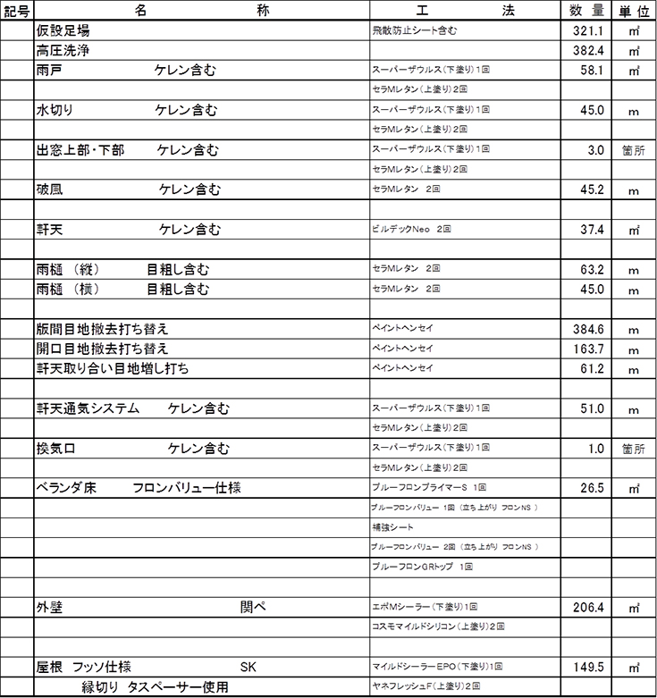 施工内容詳細