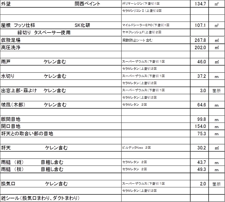 施工内容詳細