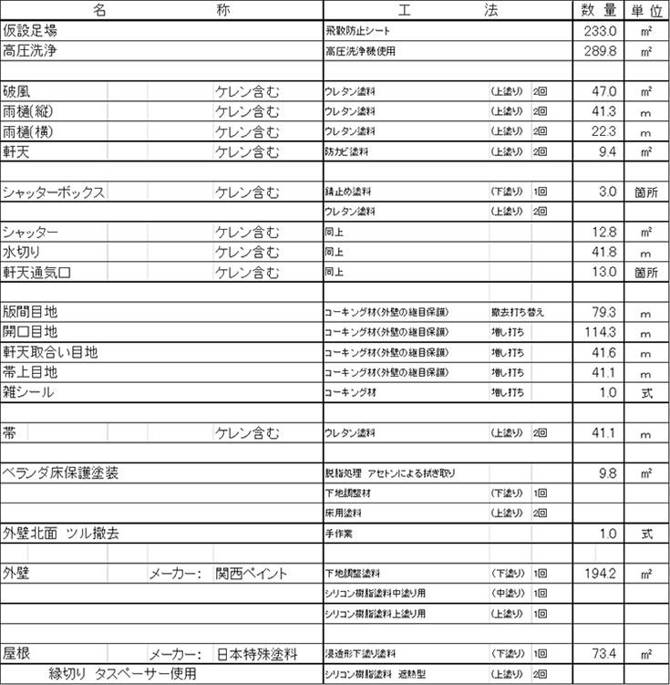 施工内容詳細