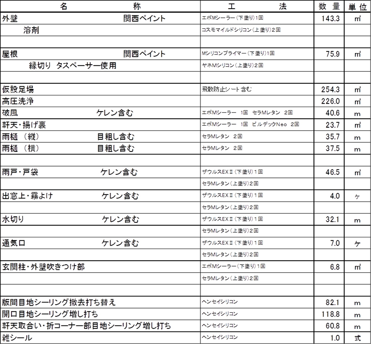 施工内容詳細