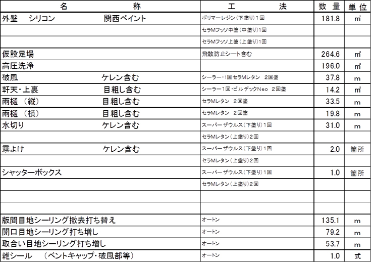 施工内容詳細