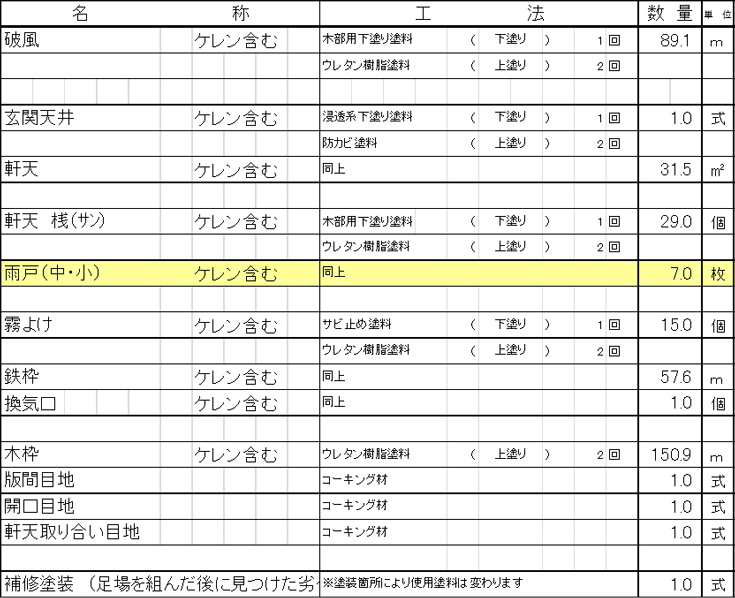 施工内容詳細