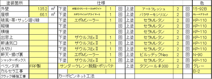 施工内容詳細